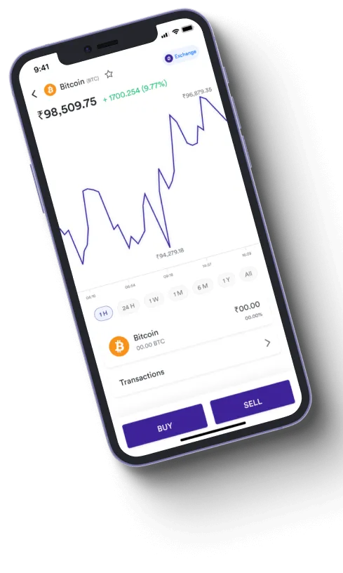 Aktiva Vaulten - Is Aktiva Vaulten fraudulent?
